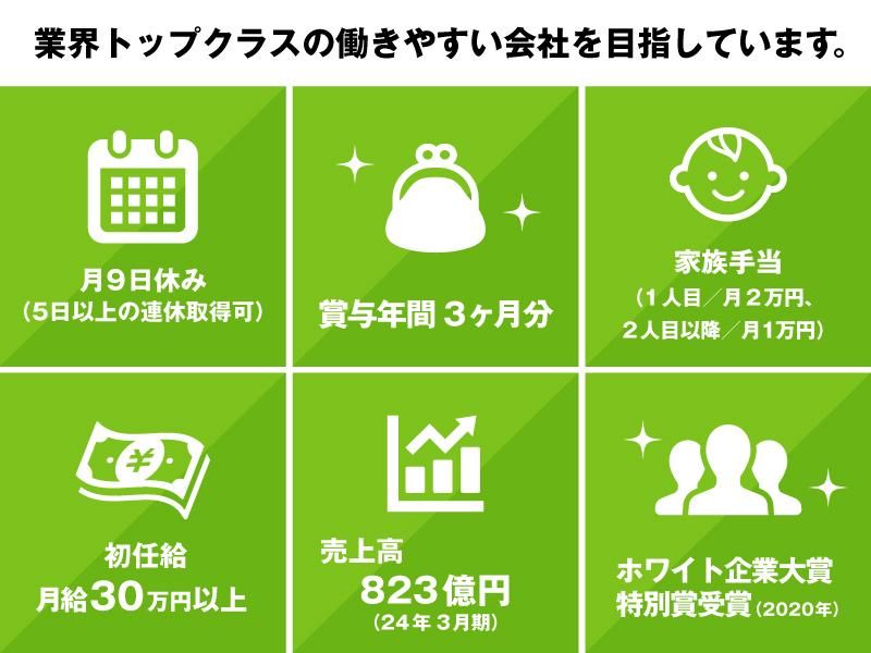 ミライザカ　水戸OPA店　ワタミ株式会社のアルバイト・バイト求人情報-02