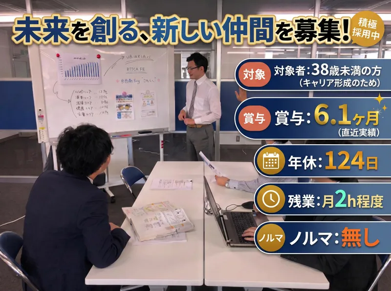 ヤマト産業株式会社の求人・転職情報