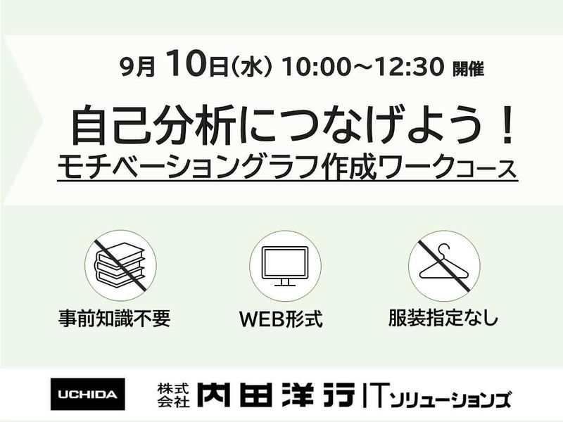 株式会社内田洋行ITソリューションズ