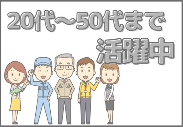 求人画像