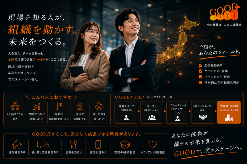 株式会社ＧＯＯＤの求人・転職情報
