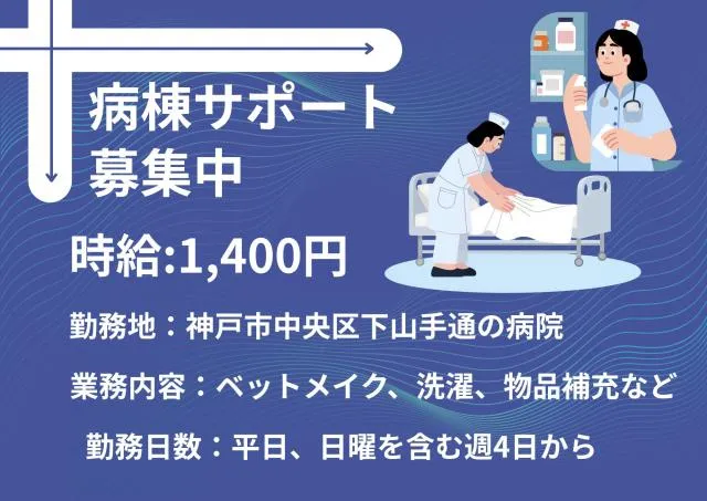株式会社ルフト・メディカルケアの求人・転職情報