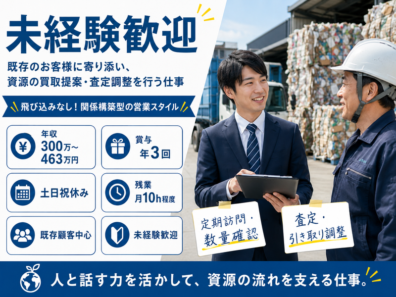 株式会社安田商店-0002の求人・転職情報