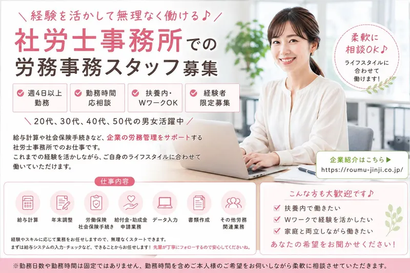 求人画像