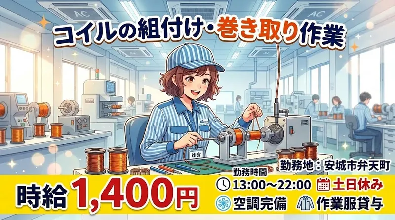 求人画像