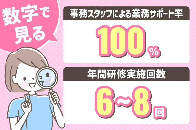 そうごうケアホーム高雄のアルバイト・バイト求人情報-05