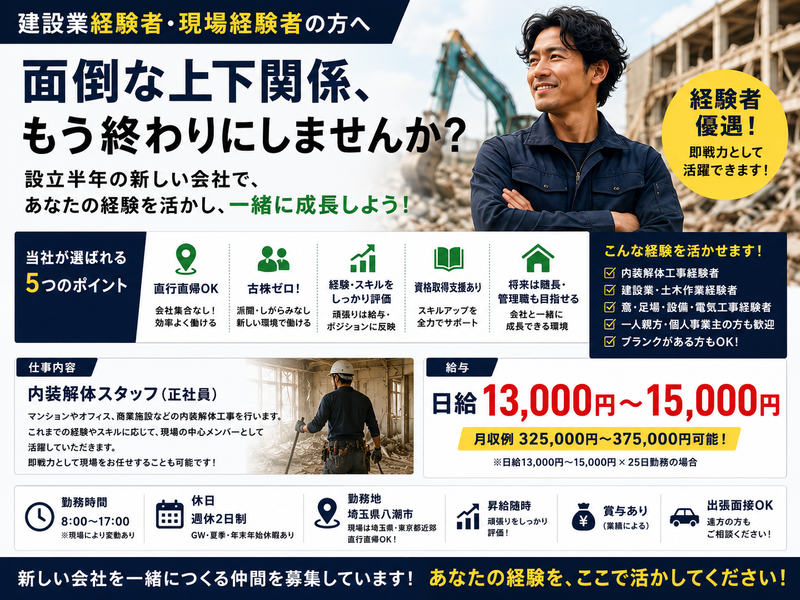 株式会社Ｋ３‐ＴＲＩＮＩＴＹ-0002の求人・転職情報