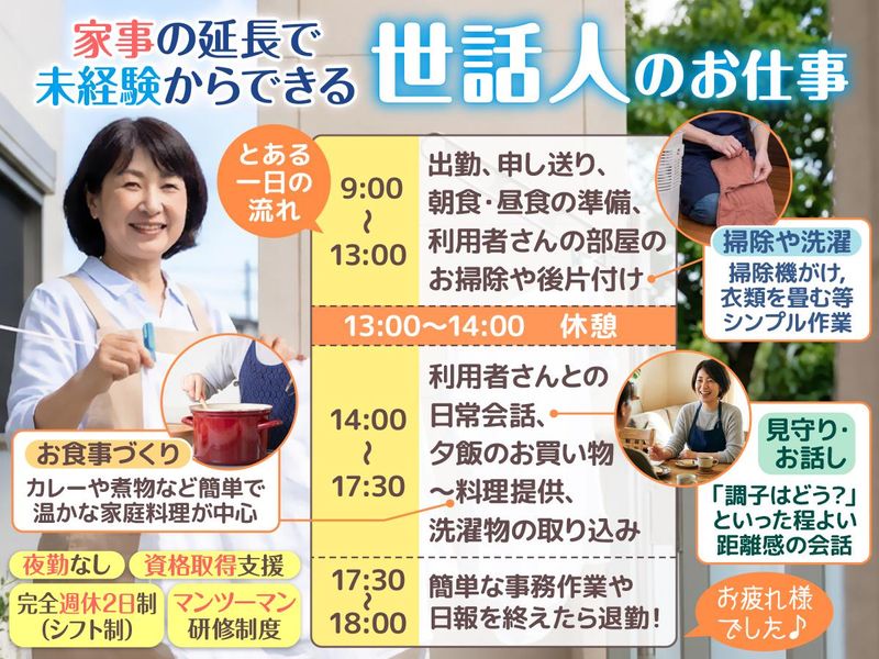 求人画像