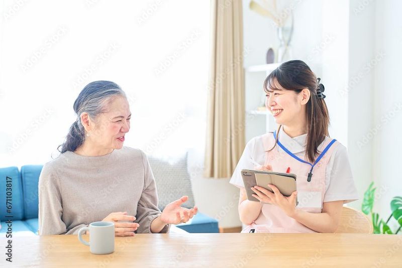 求人画像