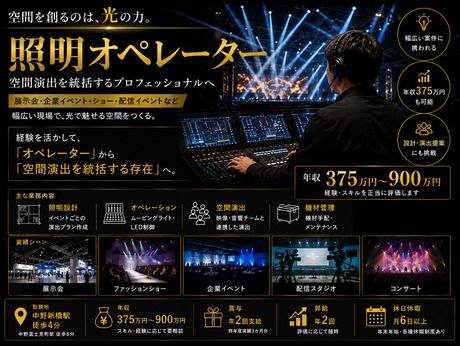 株式会社アートブレーンカンパニーの求人・転職情報