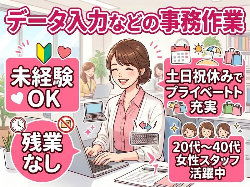 求人画像