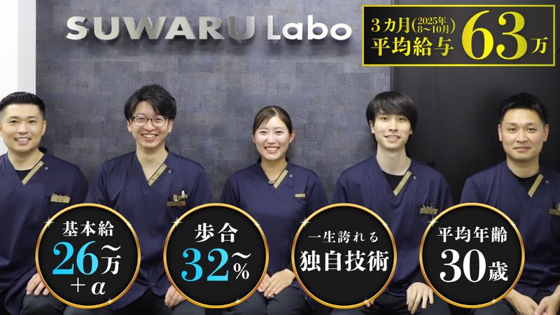 株式会社ラクドウ-0003の求人・転職情報