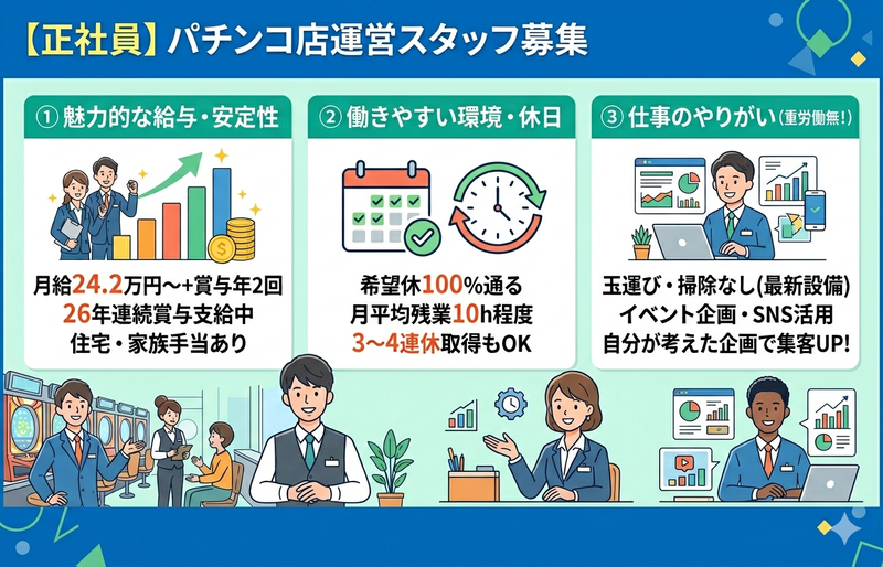 株式会社ジュピターの求人・転職情報