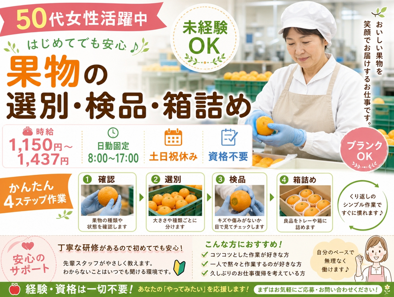 求人画像