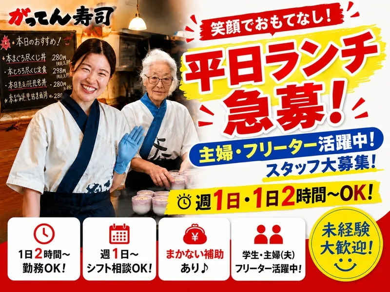 求人画像