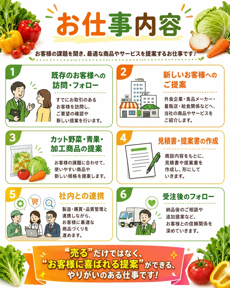 株式会社いかどの求人・転職情報