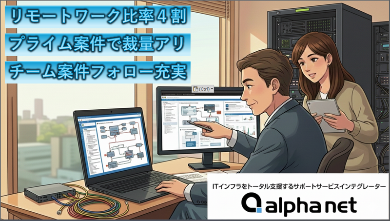 株式会社アルファネット/住友不動産 飯田橋ビル3号館の派遣求人情報