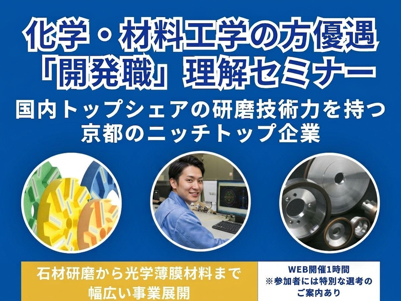 三和研磨工業株式会社