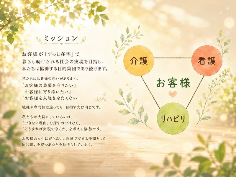 セントケア中部株式会社-0040の求人・転職情報