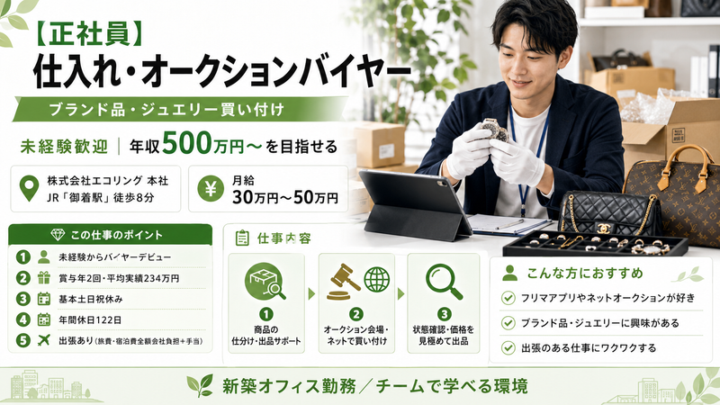 株式会社エコリングの求人・転職情報