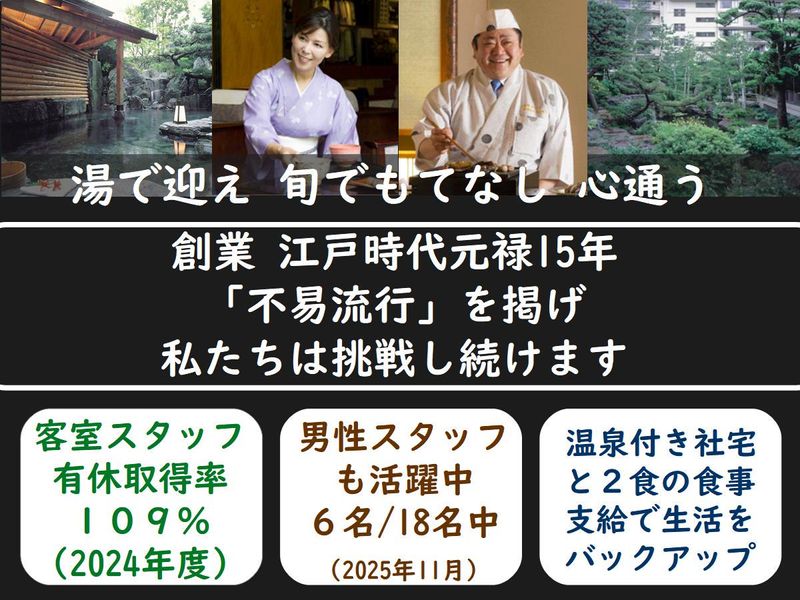 株式会社井筒屋