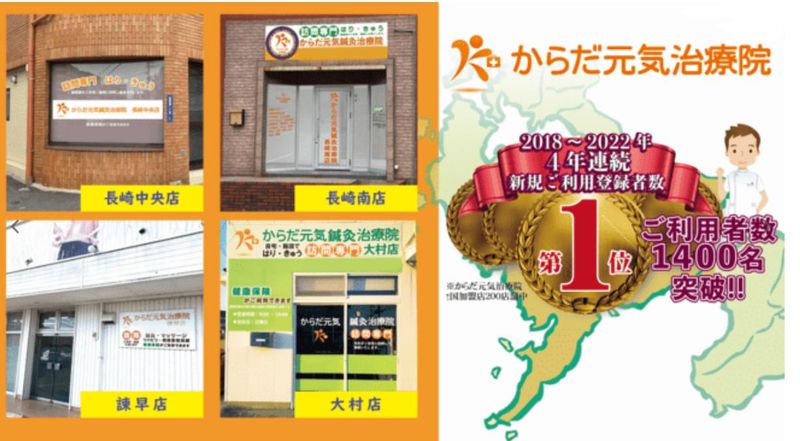 からだ元気治療院長崎中央店のアルバイト・バイト求人情報-03
