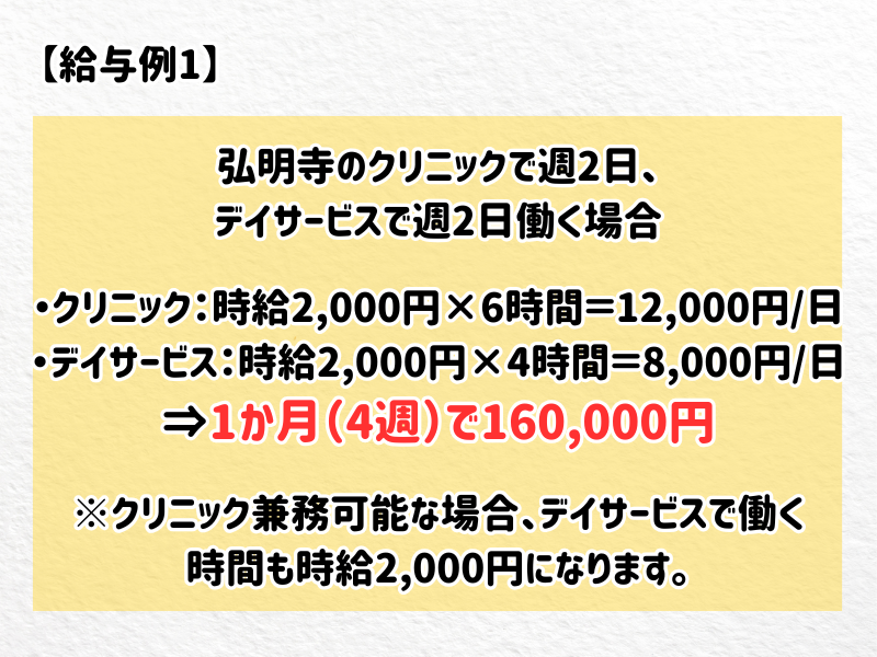 ブルーミングケア横浜小机(株式会社メディカルヘルスケア)のアルバイト・バイト求人情報-03