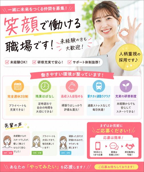 求人画像