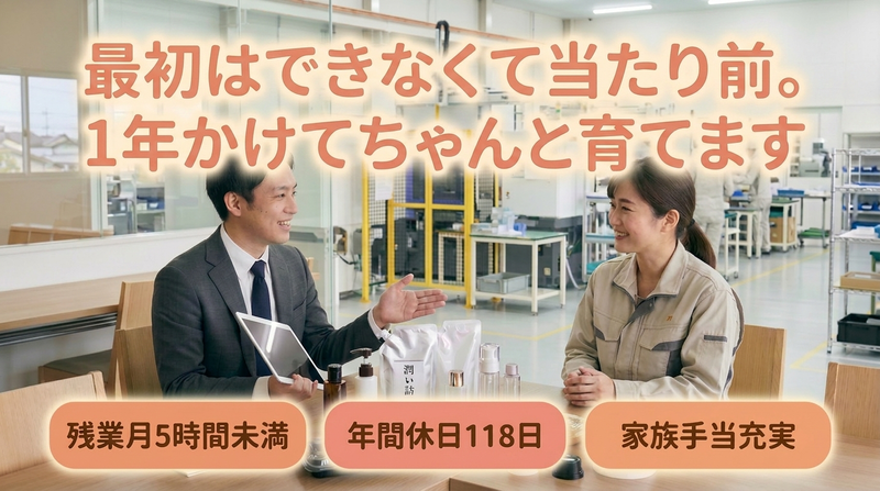求人画像