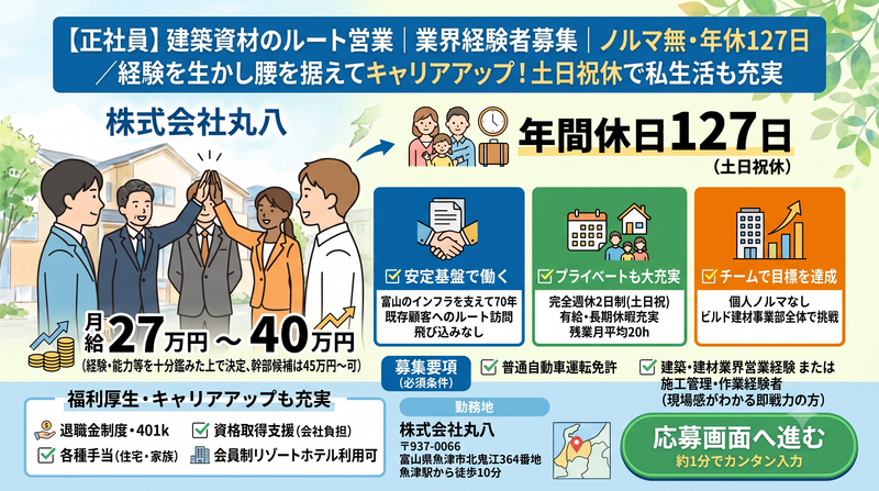 株式会社丸八の求人・転職情報