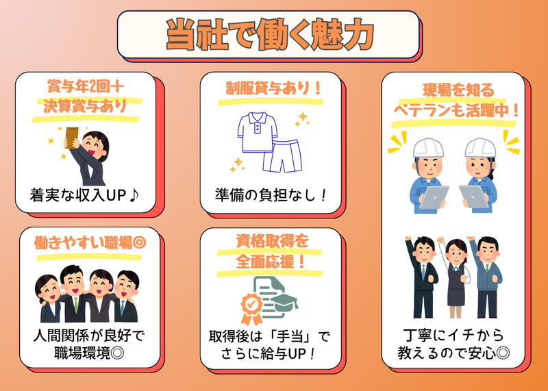 松浦建設株式会社の求人・転職情報