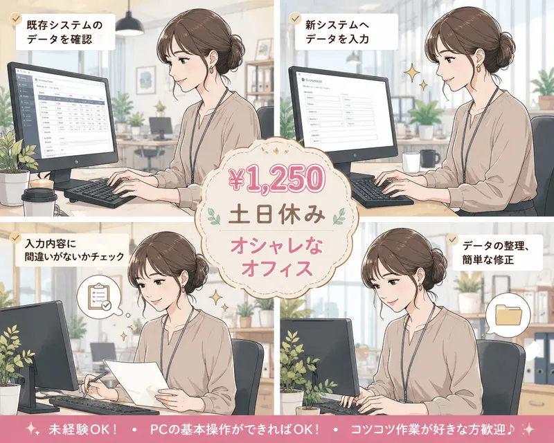 求人画像