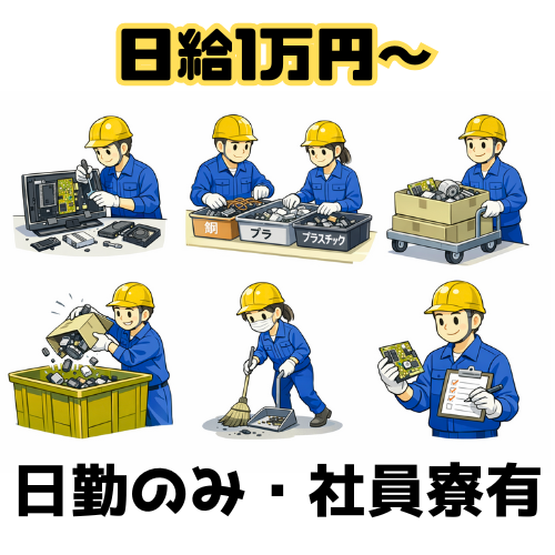 求人画像