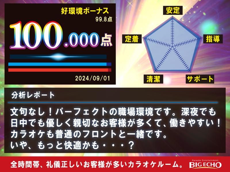 ビッグエコー上野駅前店のアルバイト・バイト求人情報-02