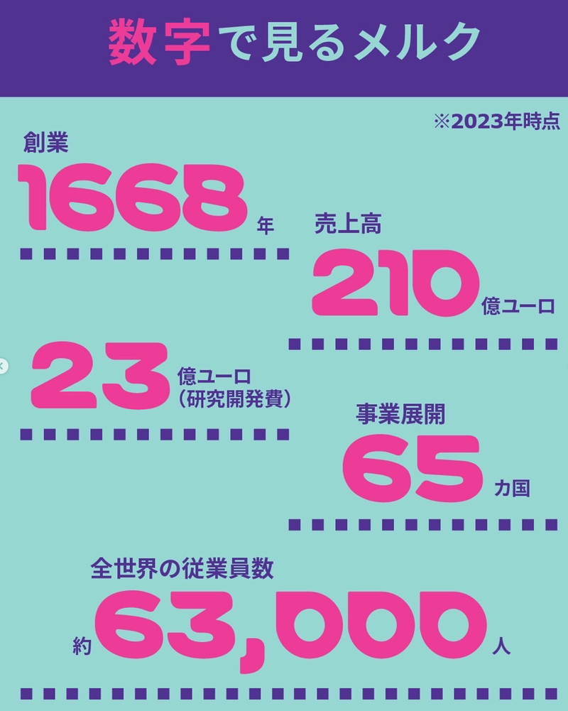 メルクバイオファーマ株式会社のアルバイト・バイト求人情報-02
