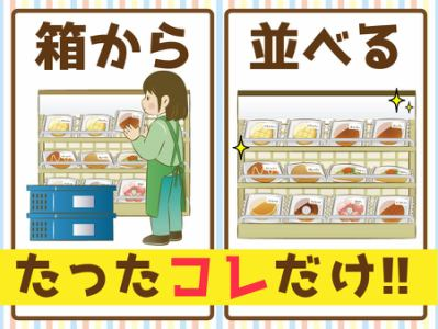 食品館あおば　下川井店【株式会社ビック・ライズ】