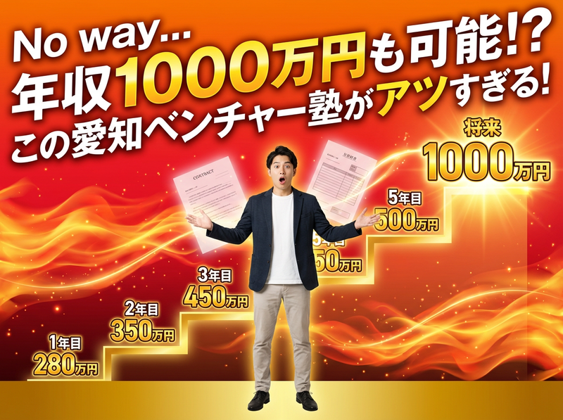 株式会社夢尊の求人・転職情報