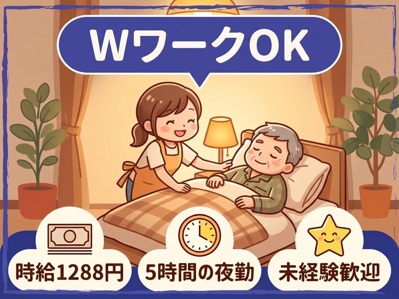 求人画像