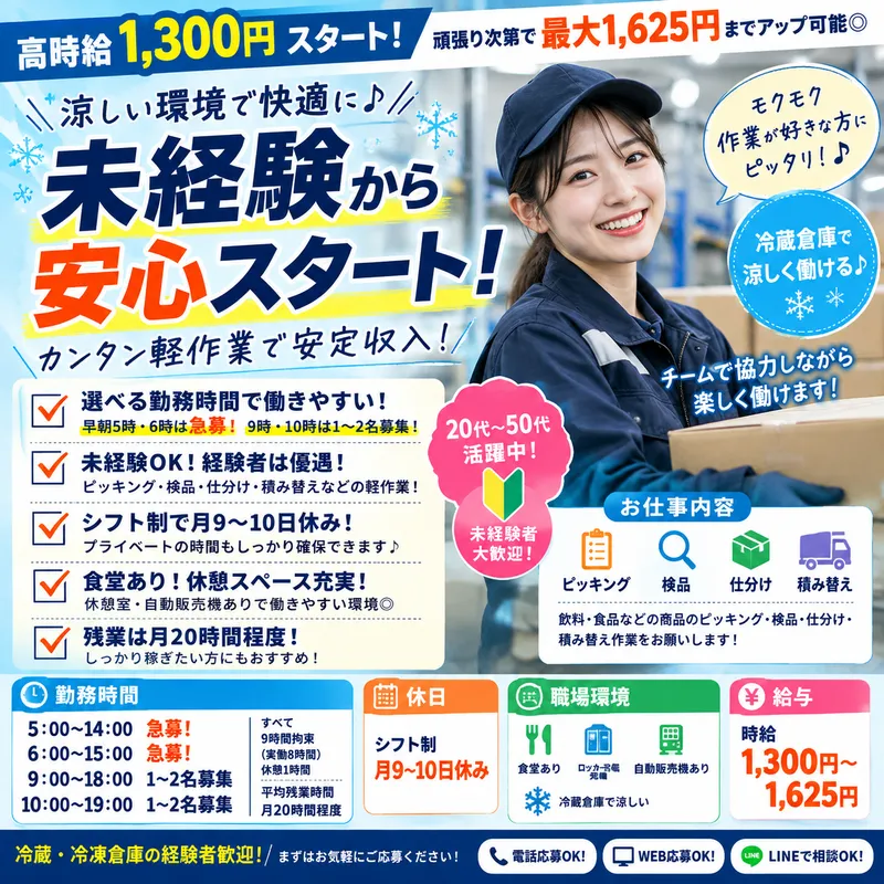 求人画像