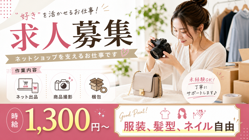 求人画像