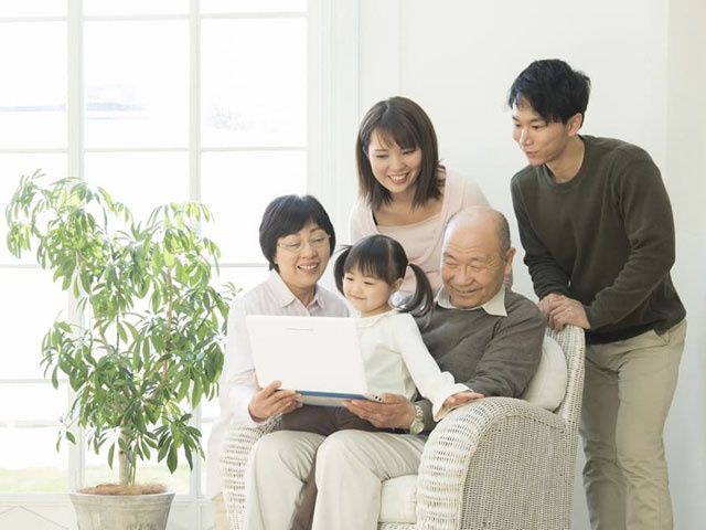求人画像
