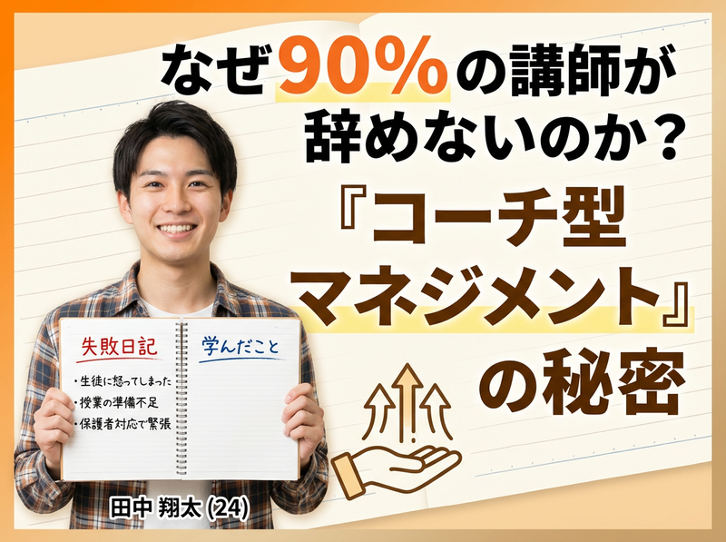 株式会社夢尊の求人・転職情報