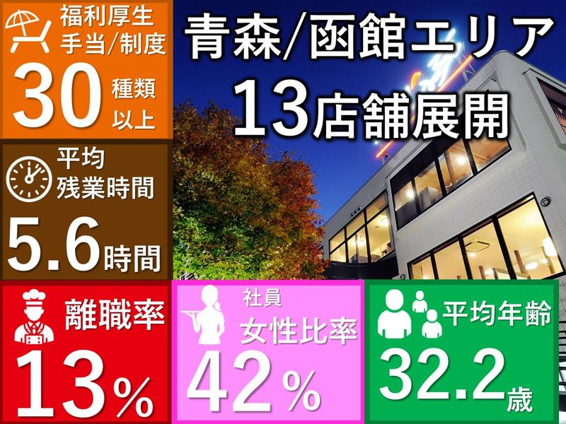 株式会社一心亭