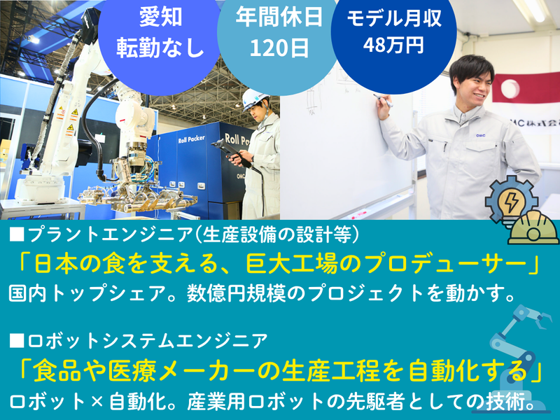 OMC株式会社