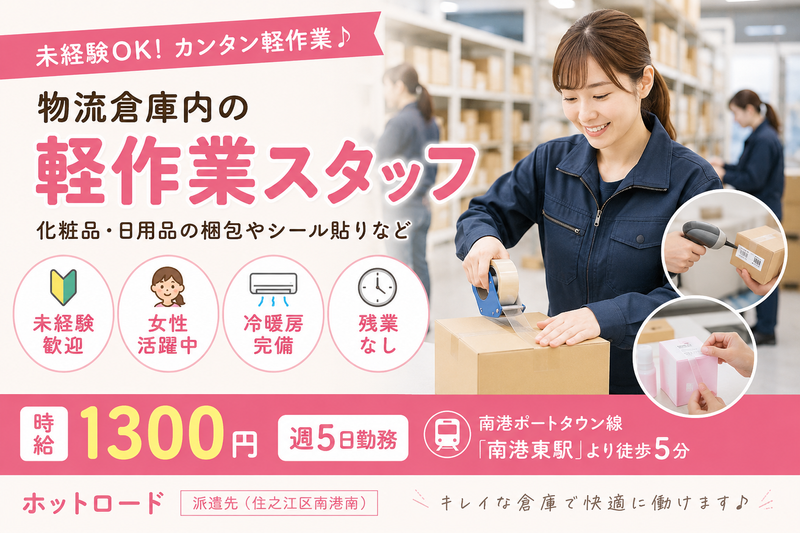 求人画像