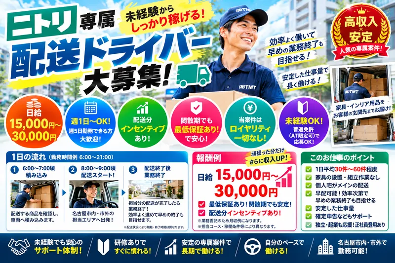 株式会社TMT