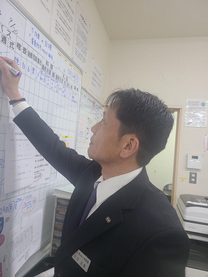 求人画像