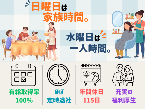 マルトグループの求人・転職情報