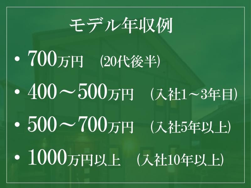 株式会社 三信工務店のアルバイト・バイト求人情報-04