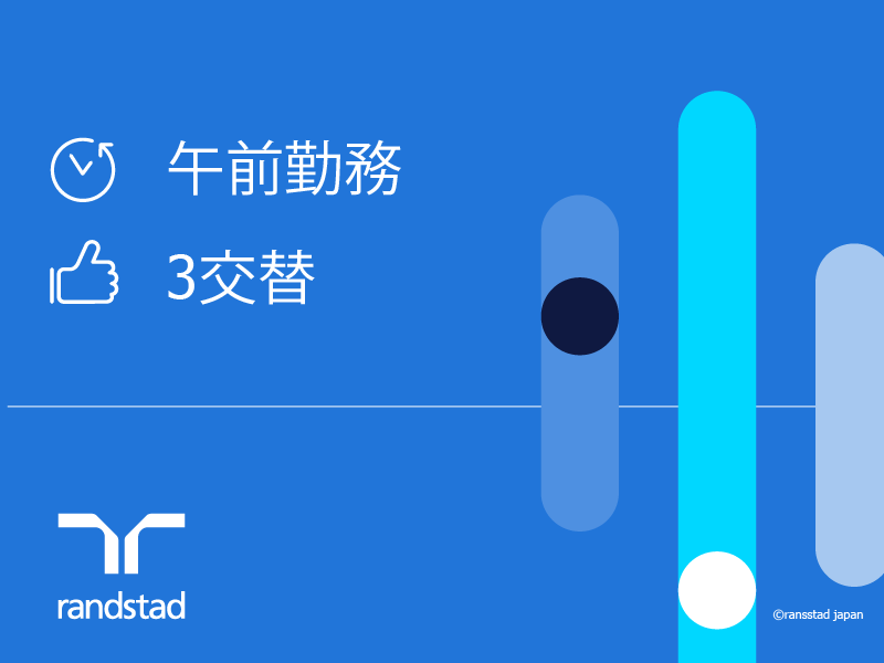 ランスタッド株式会社